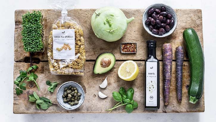 a nu3 gutschein 10 rabatt september 2018 daher beinhalten diese produkte nahrstoffe wie eiweia sowie mikronahrstoffe wie vitamine mineralstoffe spurenelemente und vieles mehr
