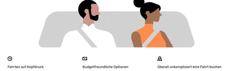 Uber Gutschein für Limousinenservice